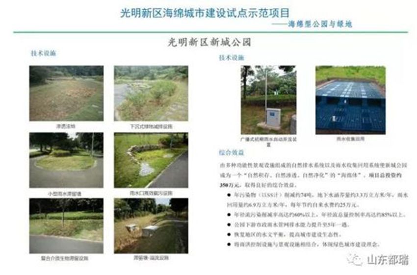 如何理解「海綿城市」的概念？